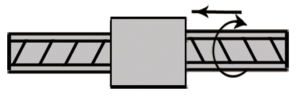 standard rebar coupler