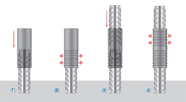 Cold Extrusion Coupler Operation Drawing