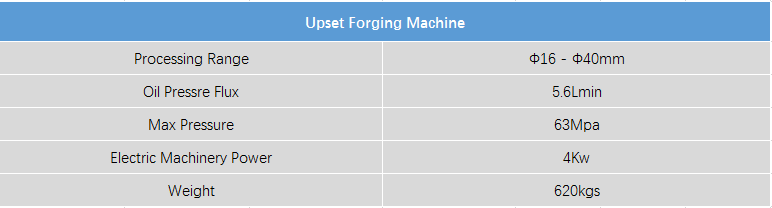 rebar upset forging machine parameter