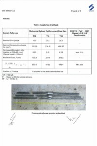 Aleono Factory Test Report 2