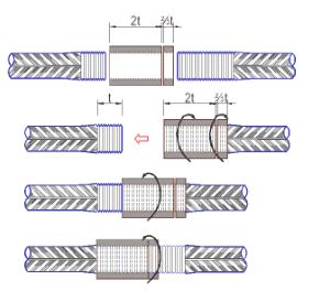 Rebar Installation - Nut Lock Upsetting Coupler