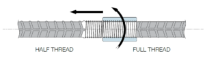 extended coupler drawing