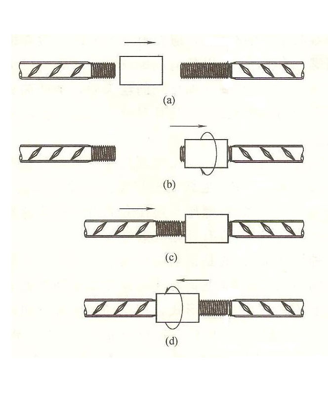 extended coupler operation drawings