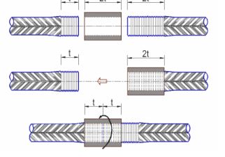 rebar Installation - Extended Upsetting Coupler